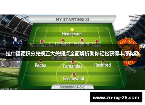 拉什福德积分兑换五大关键点全面解析助你轻松获得丰厚奖励