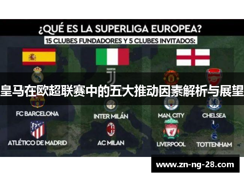 皇马在欧超联赛中的五大推动因素解析与展望