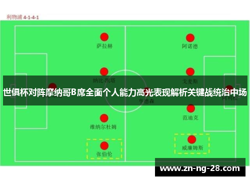 世俱杯对阵摩纳哥B席全面个人能力高光表现解析关键战统治中场