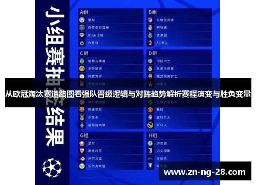 从欧冠淘汰赛道路图看强队晋级逻辑与对阵趋势解析赛程演变与胜负变量