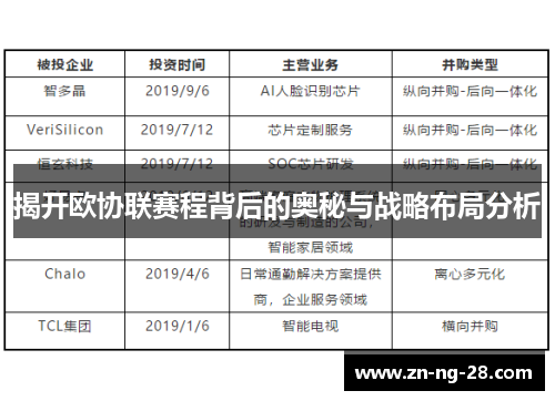 揭开欧协联赛程背后的奥秘与战略布局分析 揭开欧协联赛程背后的奥秘与战略布局分析