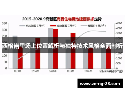 西格诺里场上位置解析与独特技术风格全面剖析