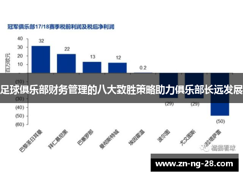 足球俱乐部财务管理的八大致胜策略助力俱乐部长远发展