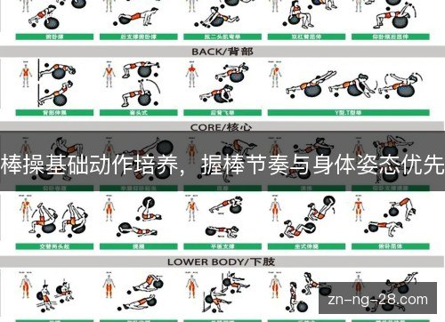 棒操基础动作培养，握棒节奏与身体姿态优先