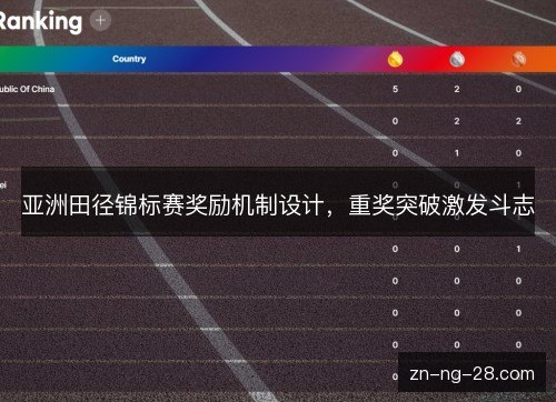 亚洲田径锦标赛奖励机制设计,重奖突破激发斗志 亚洲田径锦标赛奖励机制设计,重奖突破激发斗志